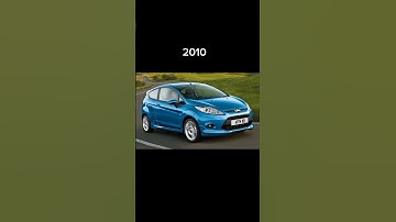 Thumbnail of Evolution of ford fiesta (1976~2023) #shorts