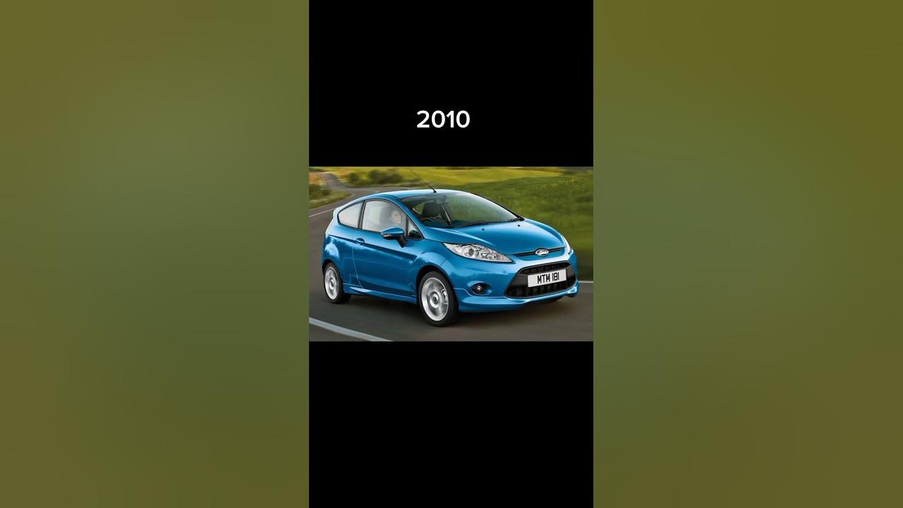 Evolution of ford fiesta (1976~2023) #shorts