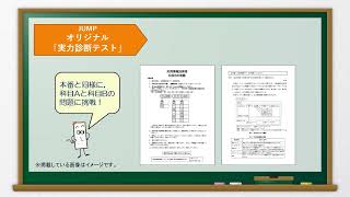 総仕上げ　テクニカルエンジニア（ネットワーク） ２００１年版/日経ＢＰ/アイテック情報技術教育研究所（単行本） 2026 応用情報技術者 総仕上げ問題集 | アイテックIT人材教育研究部