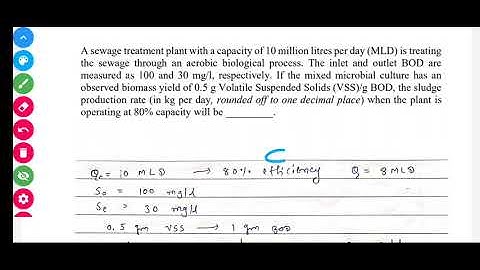 GATE Environmental and Science and Engineering 2022 paper solution