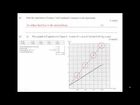 HKCEE 2008 Paper 1 Q4 Part 1 2 YouTube