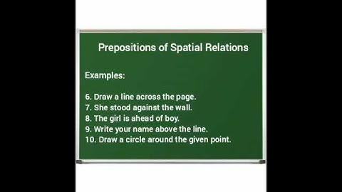 prepositions of Spatial Relations