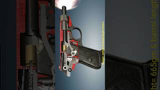 Download Lagu walther pp small pistol MP3