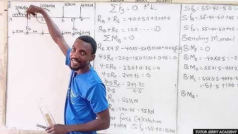 SFD & BMD | Overhanging beam with point loads, Couple and UDL | Structural Analysis...