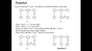 Minimum Spanning Trees Properties 3 4: Unique Edge Weights