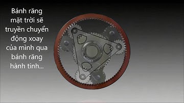 Cơ cấu bánh răng hành tinh trong hộp số tự động