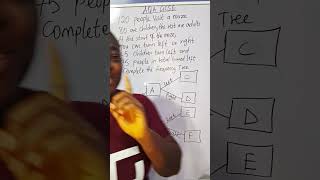 Cobalah ini jika kamu suka teka-teki🔥🔥#mathsreels #mathschallenge #mathspuzzles #mathsquiz #treed...