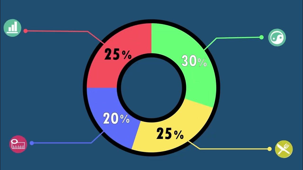 Motion graphics Show reel 2022 final YouTube