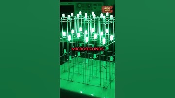 Our Brain Gets Fooled! The Science Behind POV Light