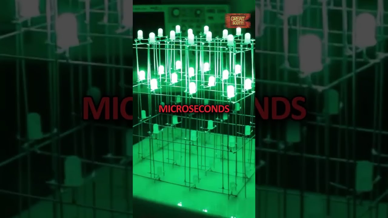 Our Brain Gets Fooled! The Science Behind POV Light