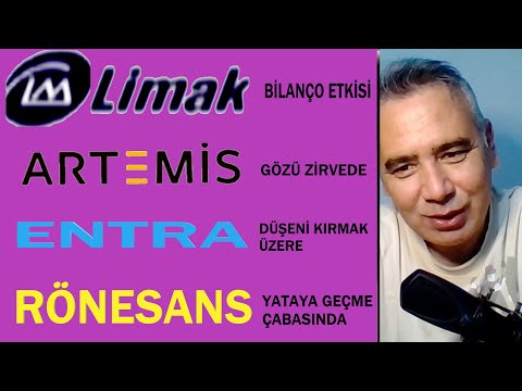 Limak Çimento Bilanço Etkisi - Artemis Halı Zirveye Oynuyor - Entra Düşeni Kırma Çabası - Rönesans