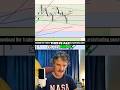 Crypto Trader's Bold Bitcoin & Ethereum Long Position Strategy!
