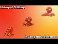 How GOOD was Octillery ACTUALLY? - History of Octillery in Competitive Pokemon