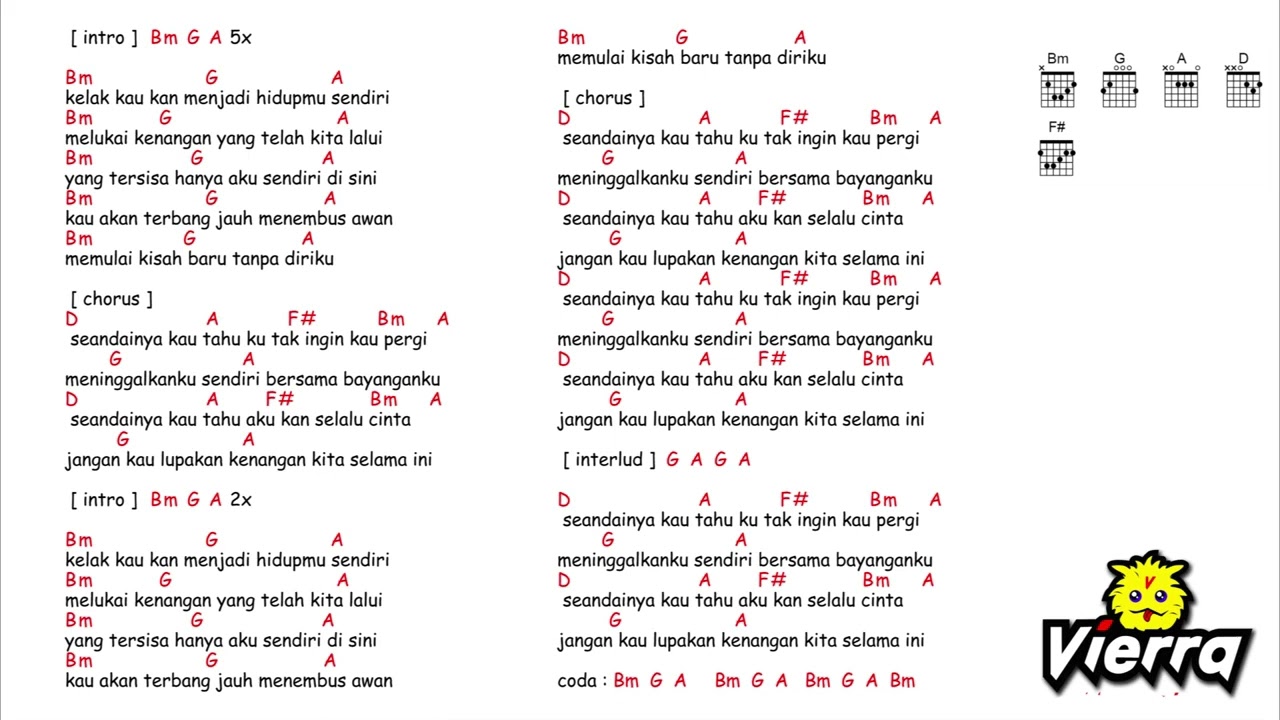 Kunci Gitar \u0026 Lirik Lagu - Vierra - seandainya