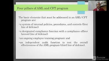 Elements of AML/CFT Program