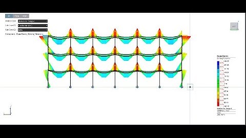Analysis and Design of RC Building using MIDAS NGEN