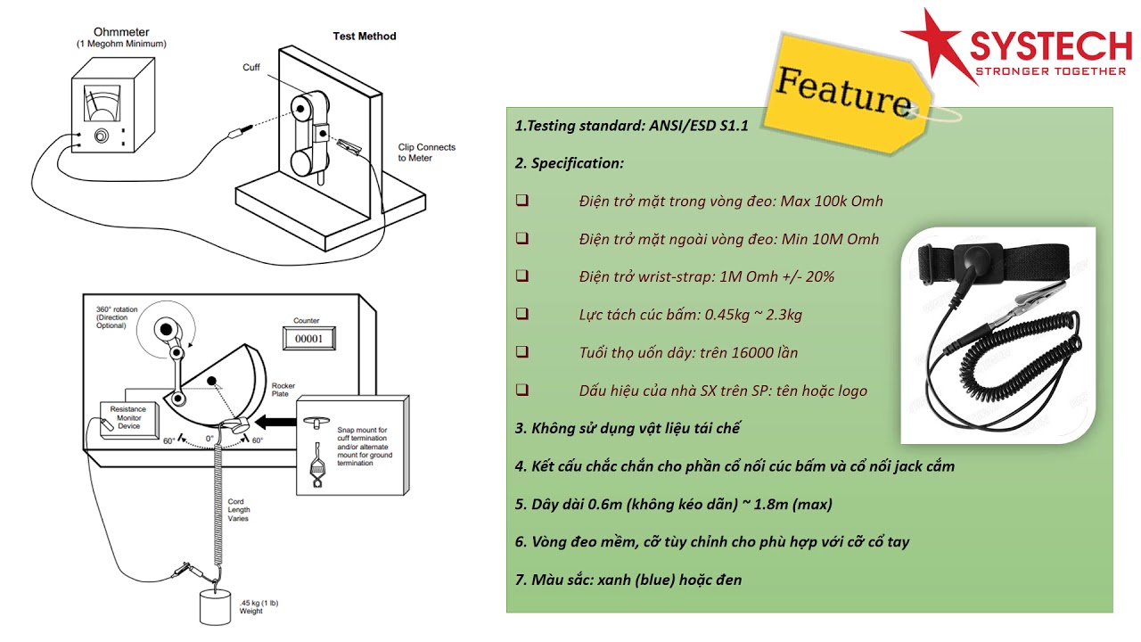 ESD WRIST STRAP - YouTube