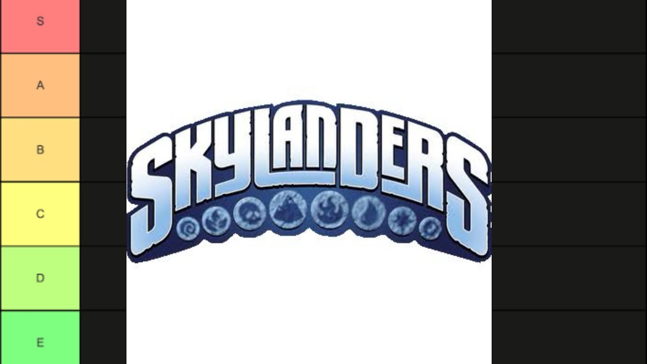 skylanders tier list