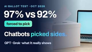 Forced to Vote, Chatbots Picked Sides: Grok Republicans, GPT Democrats. What It Really Shows