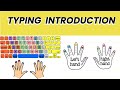 typing introduction || what is typing?