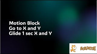 Go to X and Y || Motion Block In Scratch
