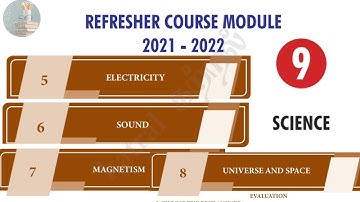 Refresher course module 2021-2022,9-Science, Unit-5,6,7,8..