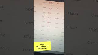 Famous How link and bypass credit cards/Debit card fullz Method 💯 PayPal Linkable fullz Dumps with Pin 💯 Wealth