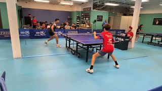 2025 Ottc December Challenge. Felix Martin 2440 - Raphael Cazali 920