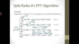 WEEK 10 INVERSE FAST FOURIER TRANSFORM PART 6