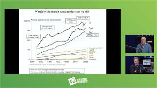 Shell: Overnameprooi of naar de VS?