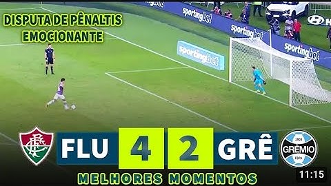 Fluminense x Grêmio |Melhores momentos libertadores 2024