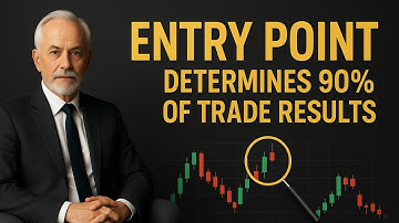 Why Entry Points Decide 90% of Your Trading Results