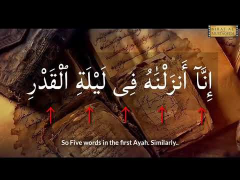 Top 10 Mathematical Miracles in The Quran