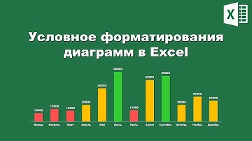 Excel: Условное форматирование диаграмм / Excel: Conditional formatting of chart