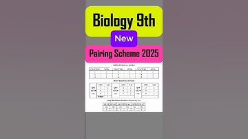 9th class Biology new paper scheme 2025 | New pairing scheme Biology 9th class 2025 all Punjab board