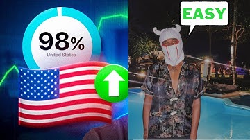 How to Properly Target USA TikTok Without Getting Shadowbanned