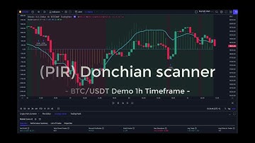 Strategy - Donchian scanner - 84% Profitable- 610 trades