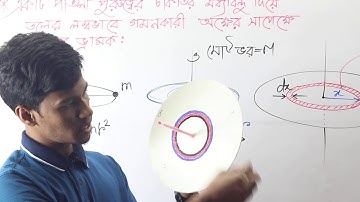 4.7 চাকতির অক্ষের সাপেক জড়তার ভ্রামক moment of inertia of a disk in bangla by Apurbo