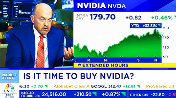 CNBC & Fox Today On NVIDIA Stock, Gemini 3, Google TPUs - NVDA Update