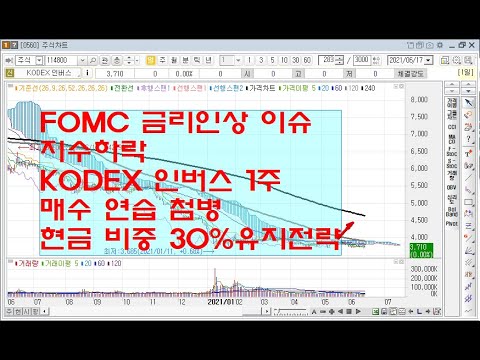 FOMC 금리인상 이슈지수하락 <strong>KODEX</strong> <strong>인버스</strong> 1주매수 연습 첨병 현금 비중 30%유지전략