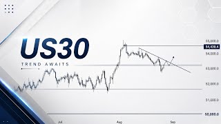 US30 Is Setting Up… Here’s What I’m Watching 👀