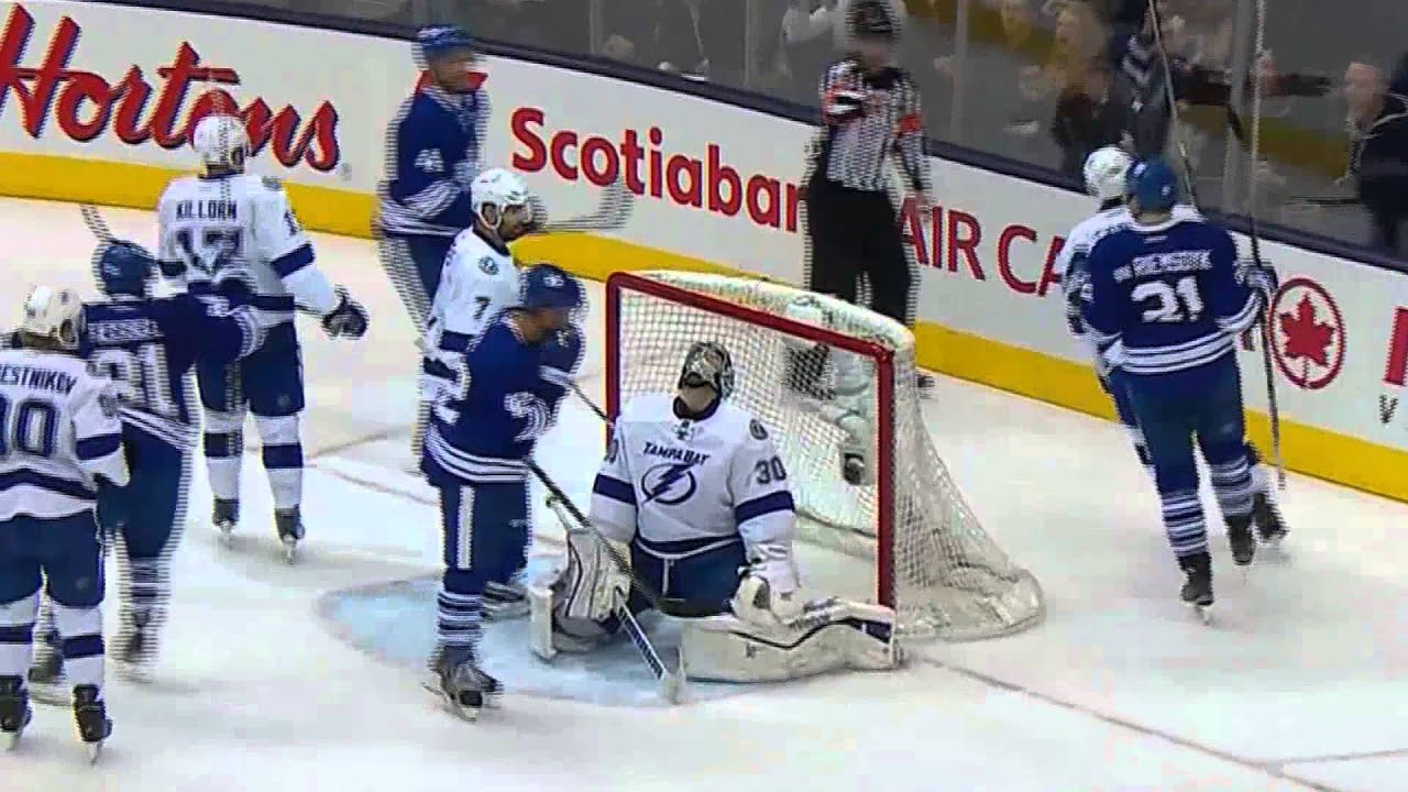 NHL Goals of the Week YouTube