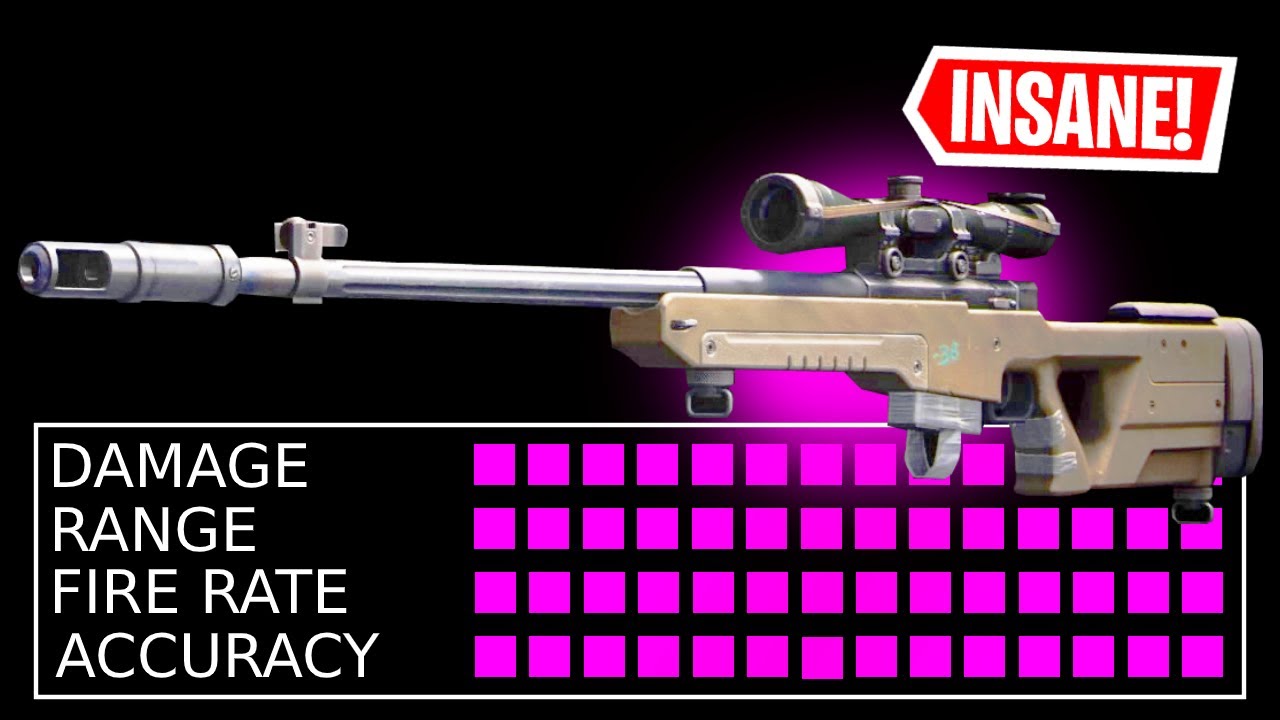 The BEST "LW3 Tundra" Sniper Class Setup in (Cold War) (Best Loadout/Setup) w/ Highlights!