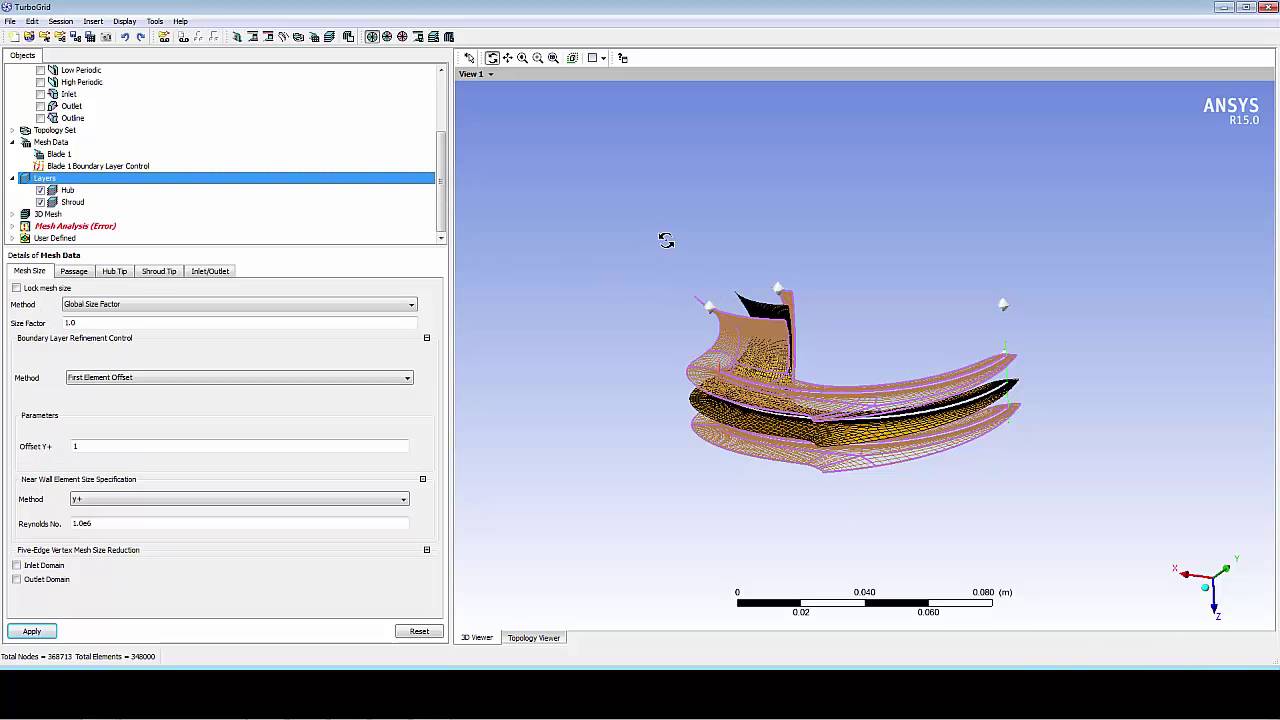 Centrifugal pump rotor Turbogrid