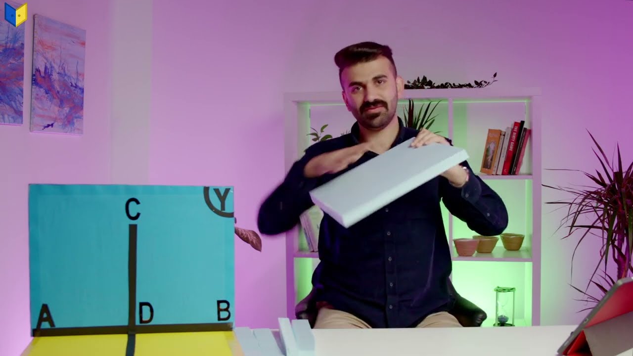 رياضيات السادس العلمي 2025 ( الفصل السادس / الهندسة الفضائية/ اساسيات / المحاضرة 1)