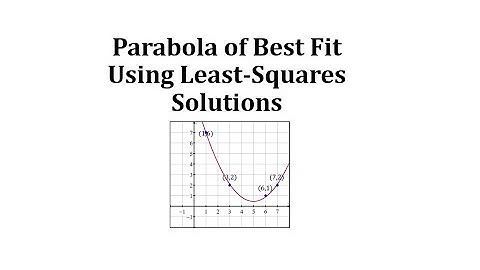 Determine a Parabola of Best Fit Using the Least-Squares Solution