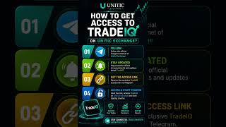 FREE Crypto Signals with TradeIQ