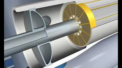 Reverse Osmosis (Ro) / Nano Membrane Working