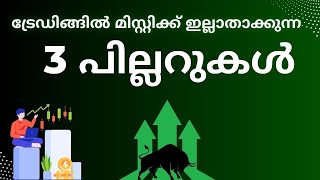 ടരഡങങൽ മസററകക ഇലലതകകനന 3 പലലറകൾ