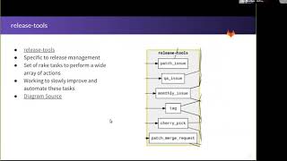 DLV002 - 2019-03-13 - Delivery team Training - Release tooling and process overview in March 2019